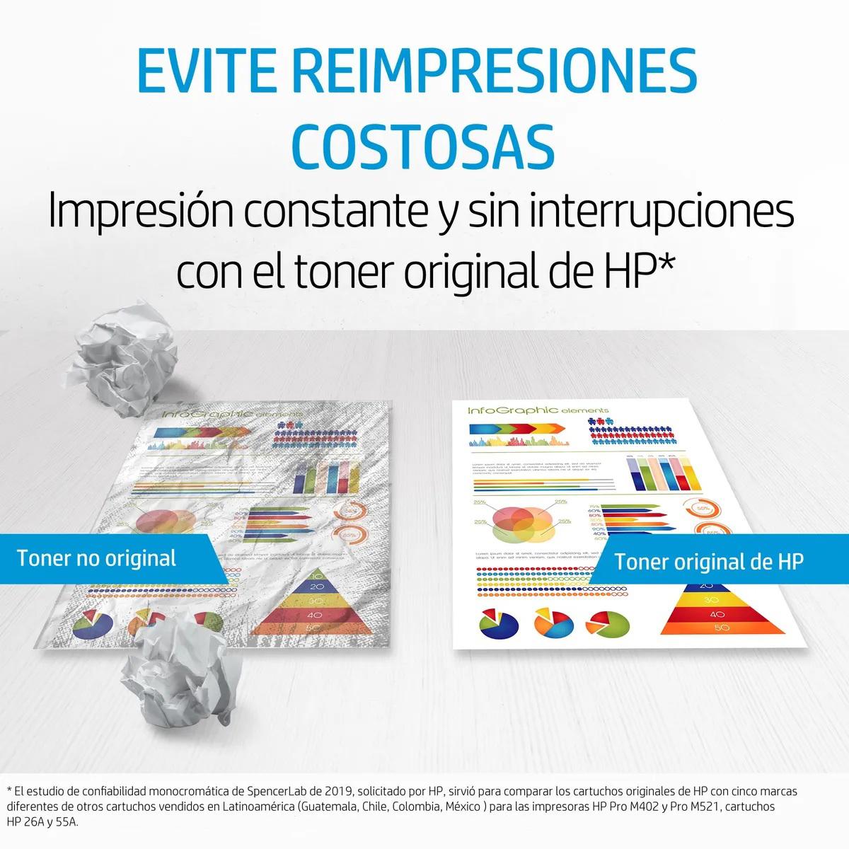 Hp Laserjet Enterprise 414a Tinta Amarilla